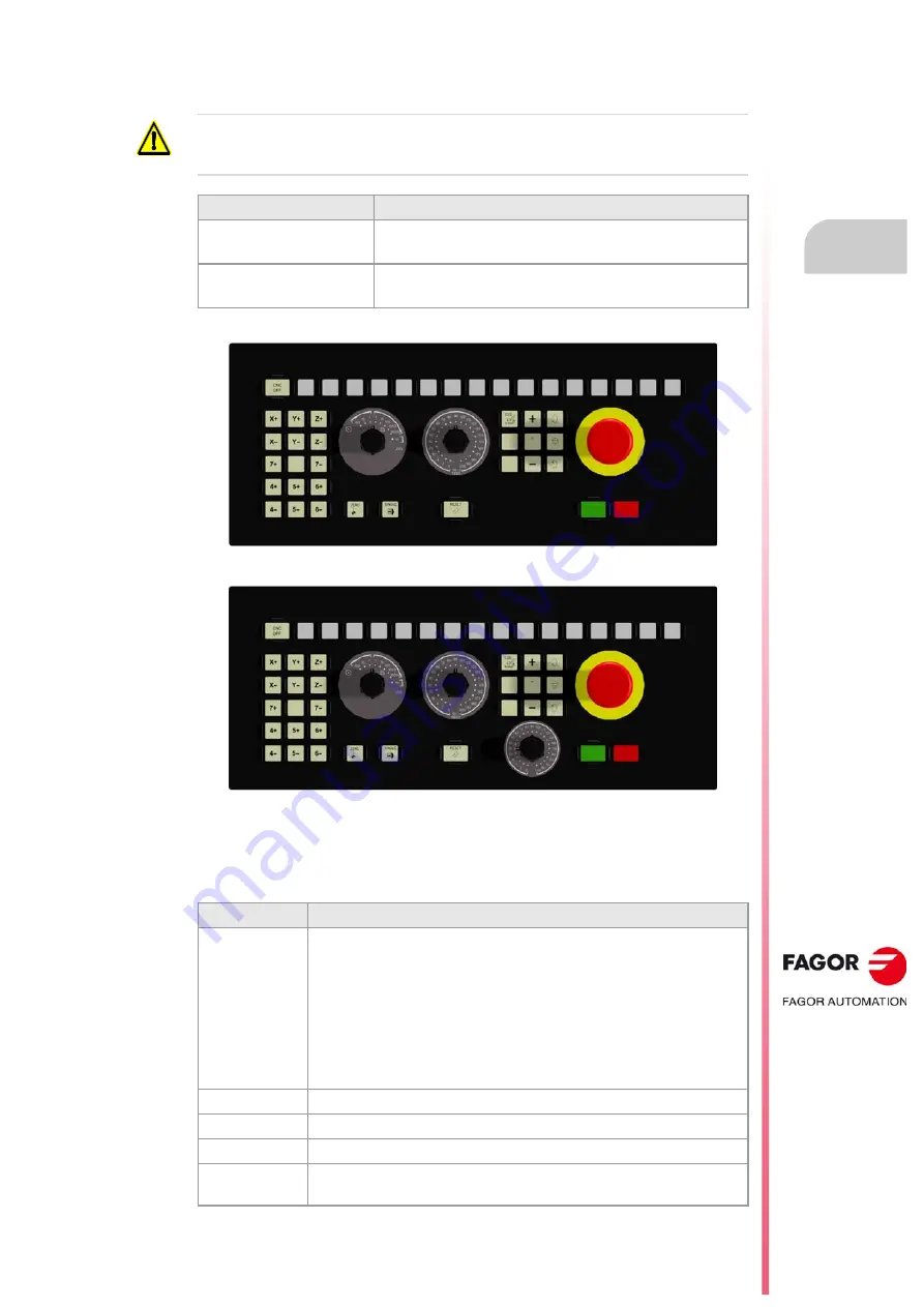 Fagor CNC 8060 Скачать руководство пользователя страница 87