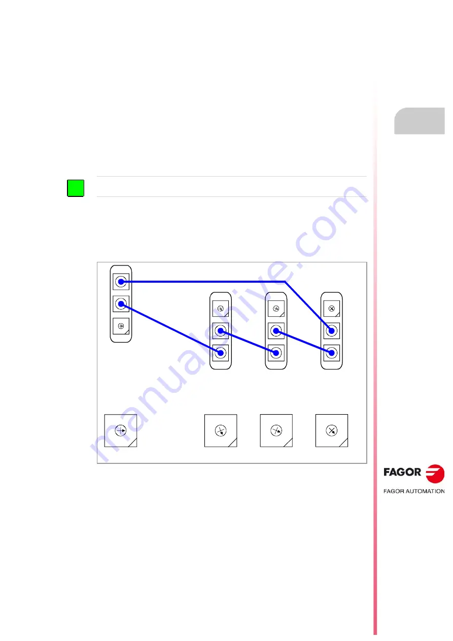 Fagor CNC 8060 Скачать руководство пользователя страница 107