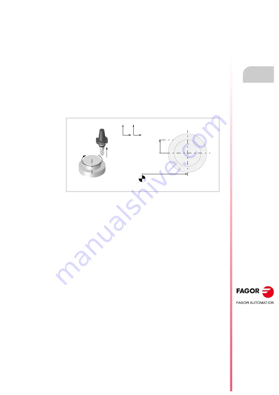 Fagor CNC 8060 Installation Manual Download Page 277