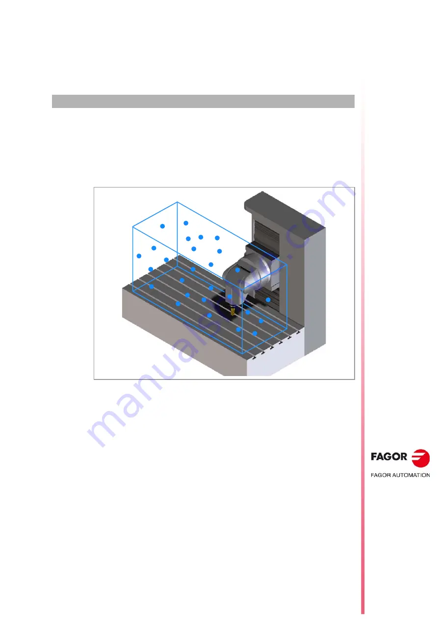 Fagor CNC 8060 Installation Manual Download Page 585