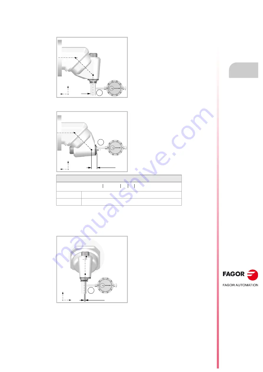 Fagor CNC 8060 Скачать руководство пользователя страница 687