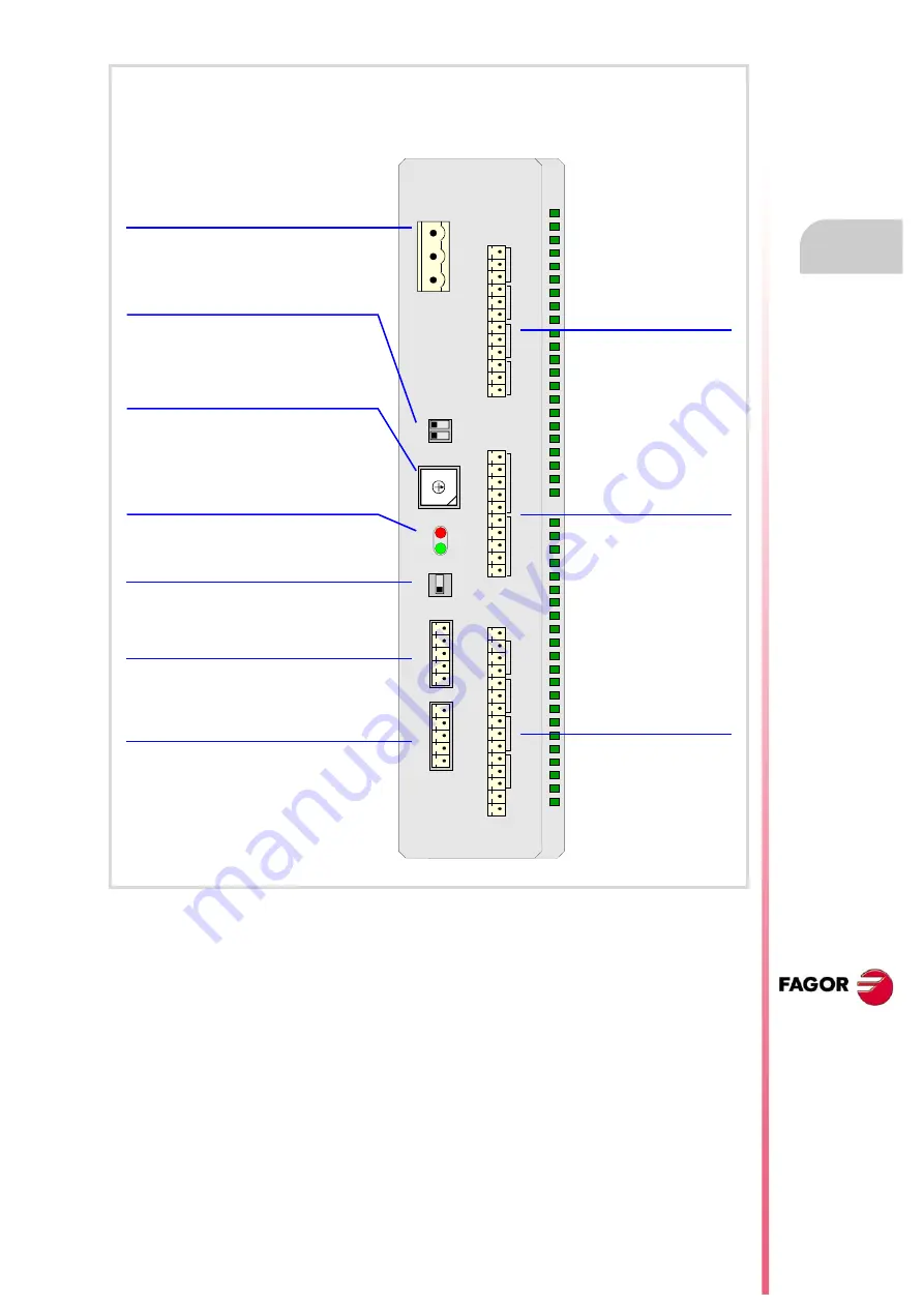 Fagor CNC 8060 Скачать руководство пользователя страница 51