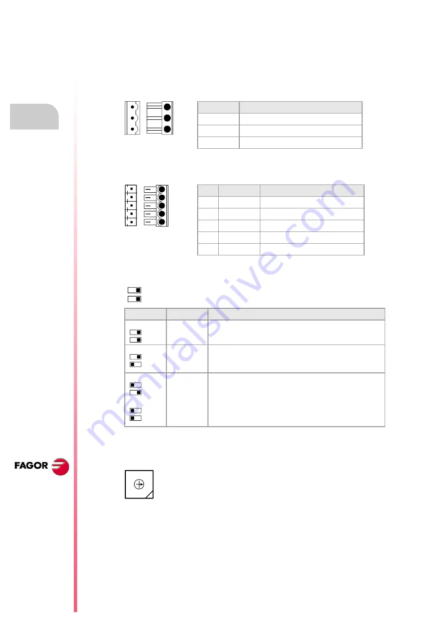 Fagor CNC 8060 Manual Download Page 52