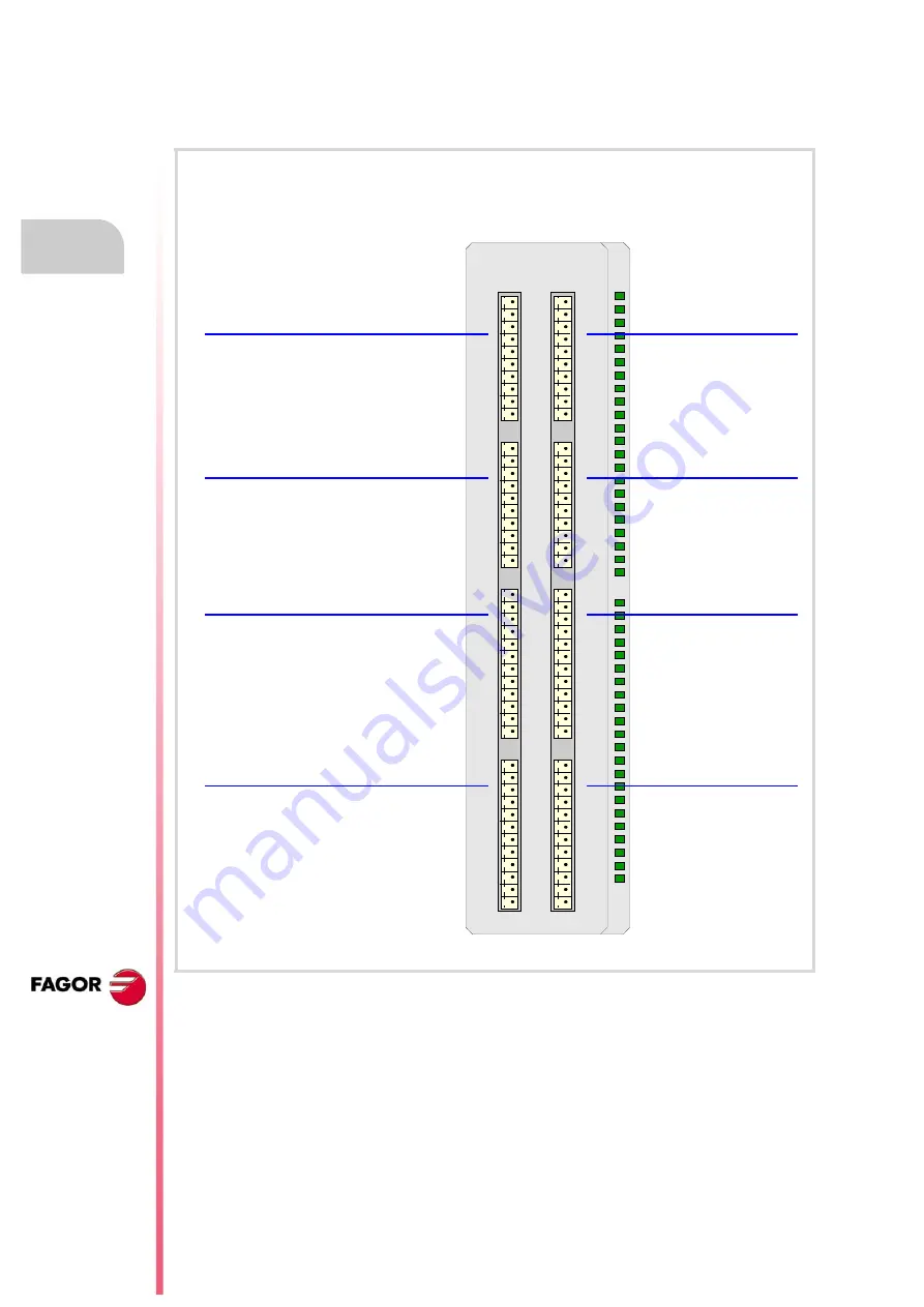 Fagor CNC 8060 Скачать руководство пользователя страница 58