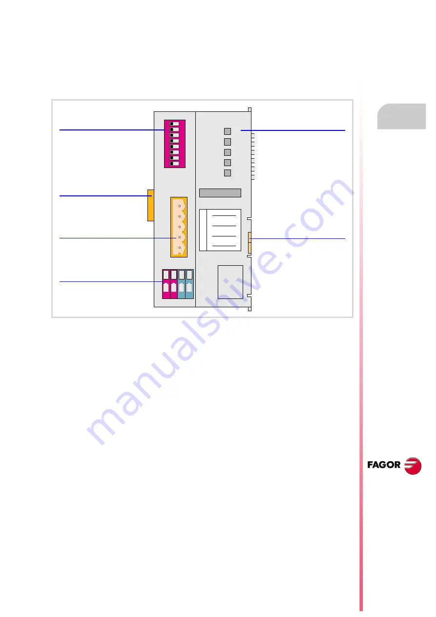 Fagor CNC 8060 Скачать руководство пользователя страница 75