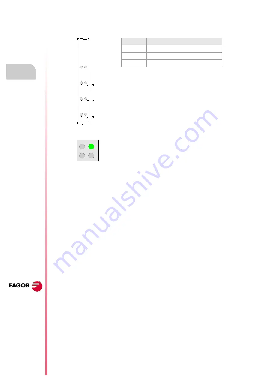 Fagor CNC 8060 Скачать руководство пользователя страница 92