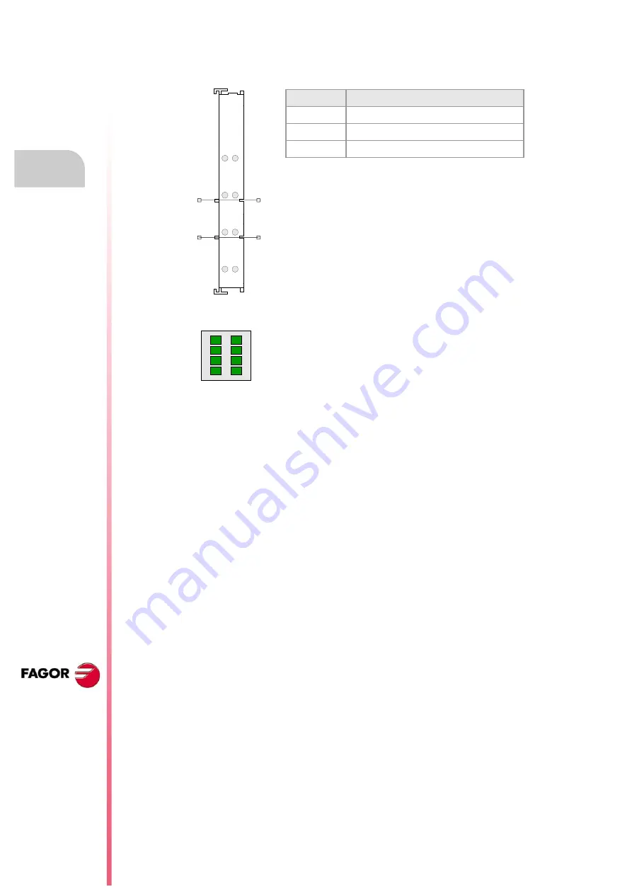 Fagor CNC 8060 Скачать руководство пользователя страница 94