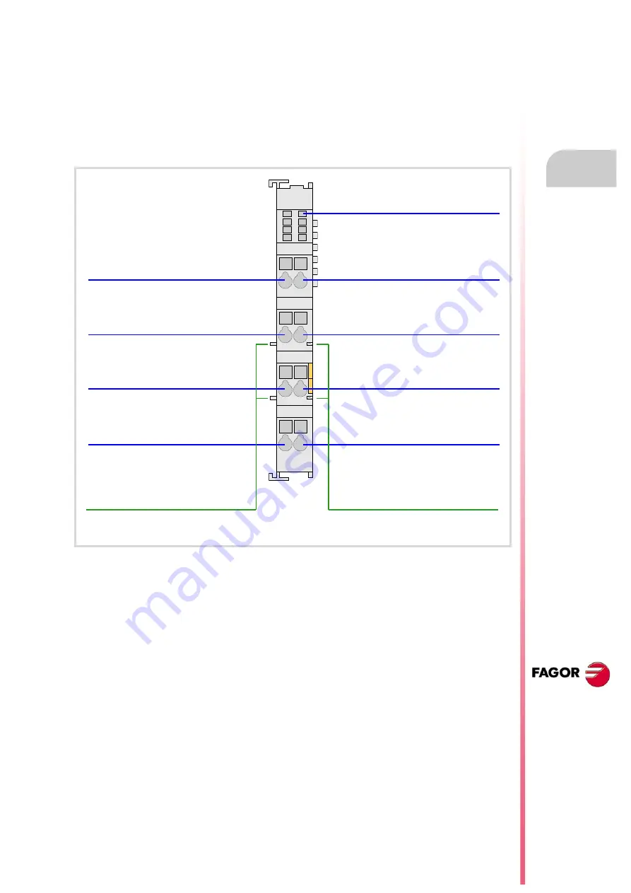 Fagor CNC 8060 Скачать руководство пользователя страница 95