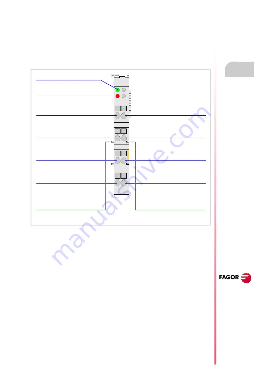 Fagor CNC 8060 Скачать руководство пользователя страница 99