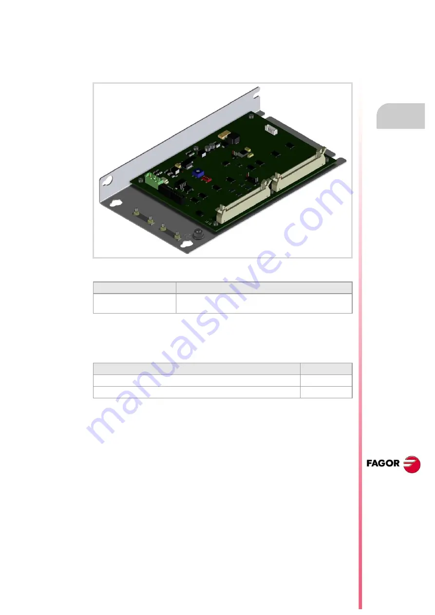 Fagor CNC 8060 Скачать руководство пользователя страница 107