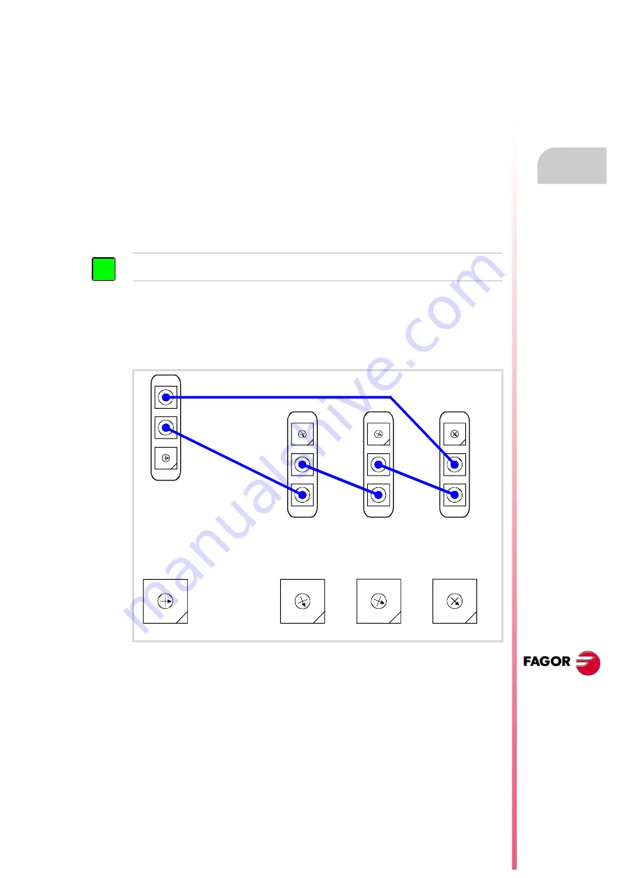 Fagor CNC 8060 Скачать руководство пользователя страница 145