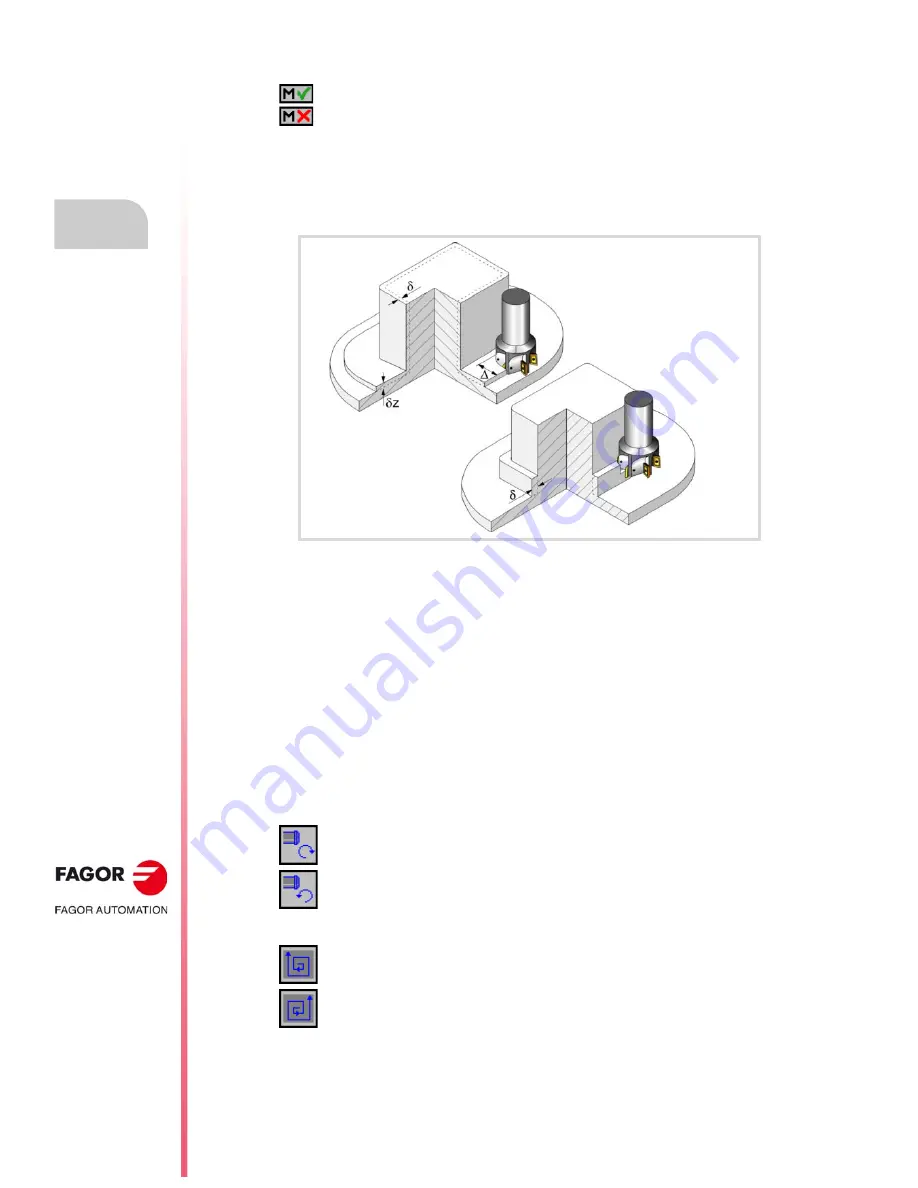 Fagor CNC 8060 Operating Manual Download Page 128