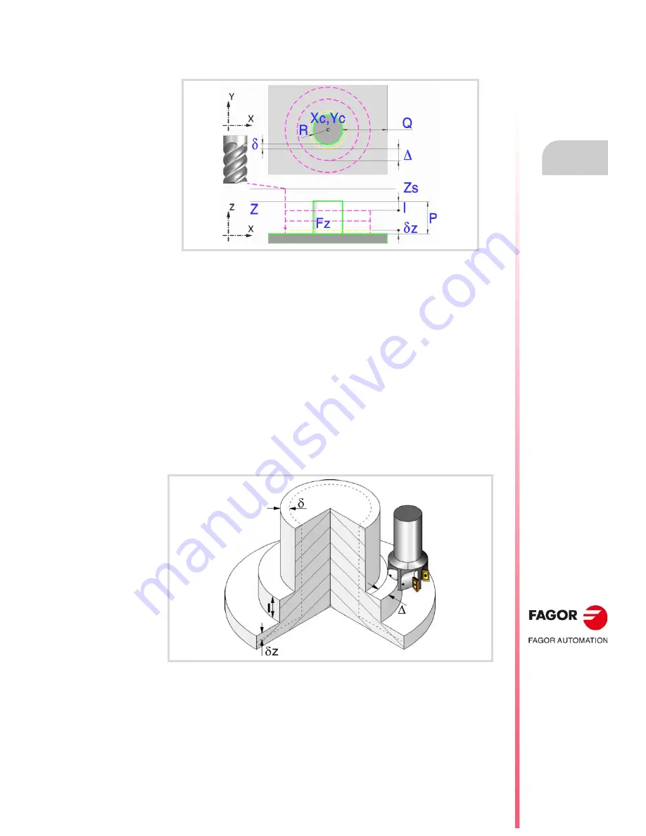 Fagor CNC 8060 Скачать руководство пользователя страница 131