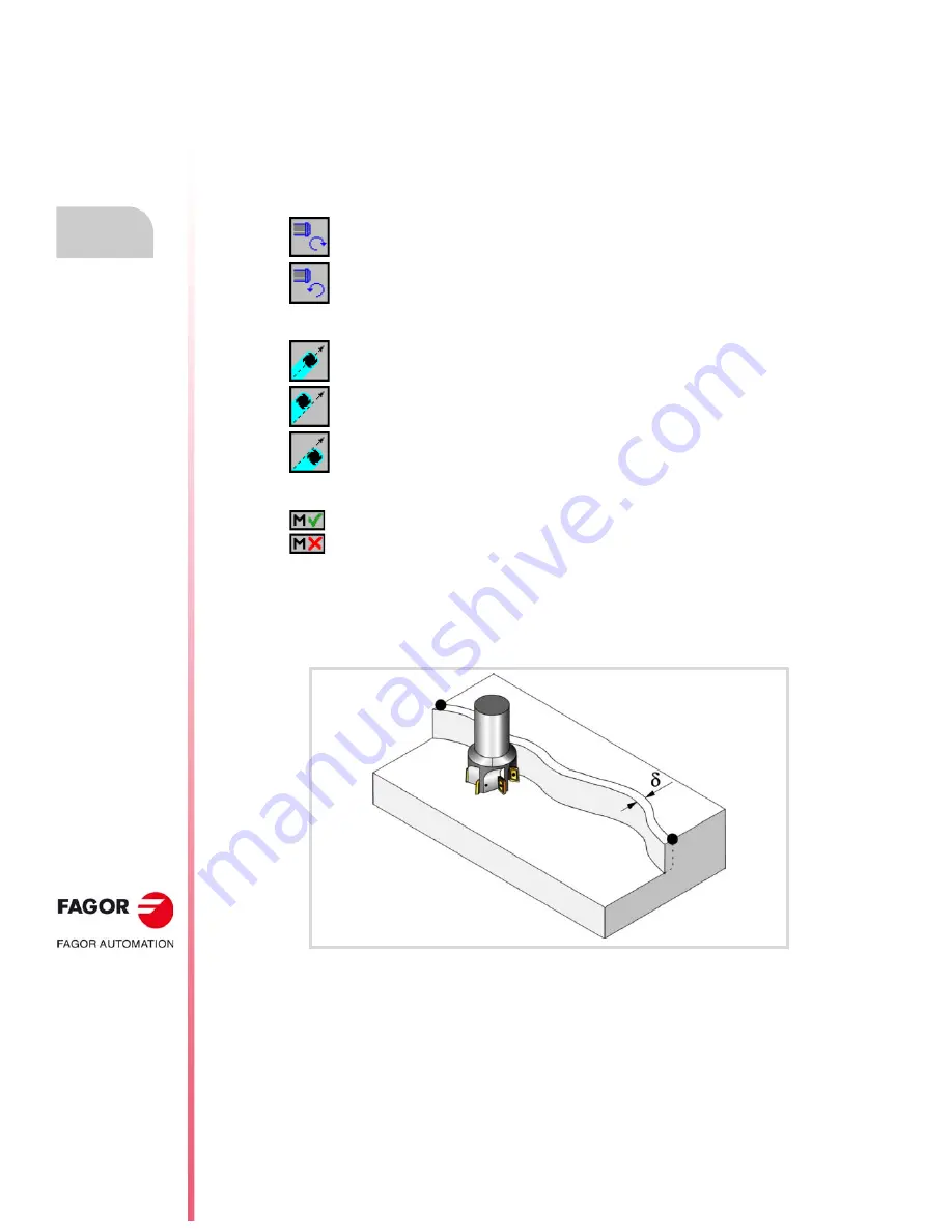 Fagor CNC 8060 Operating Manual Download Page 144