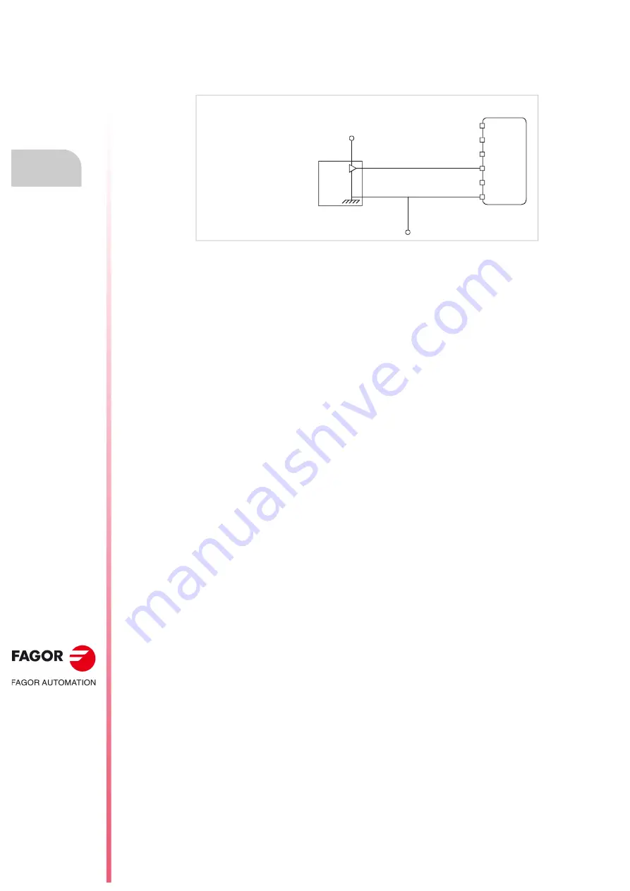 Fagor CNC 8060 Скачать руководство пользователя страница 54