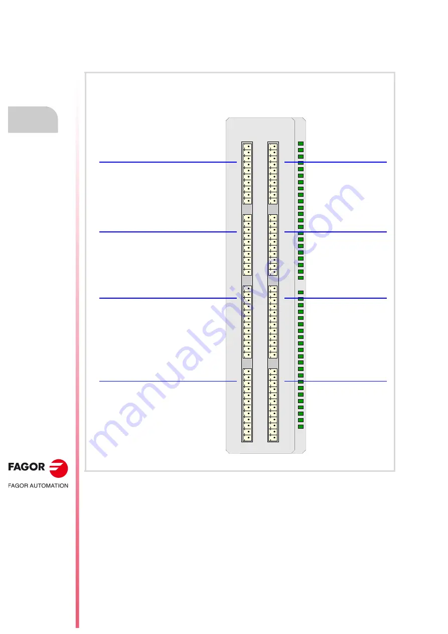 Fagor CNC 8060 Скачать руководство пользователя страница 66