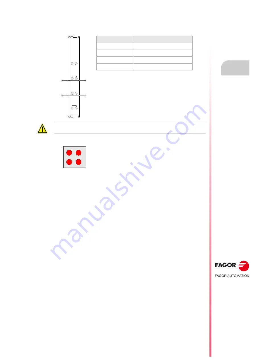 Fagor CNC 8060 Скачать руководство пользователя страница 101