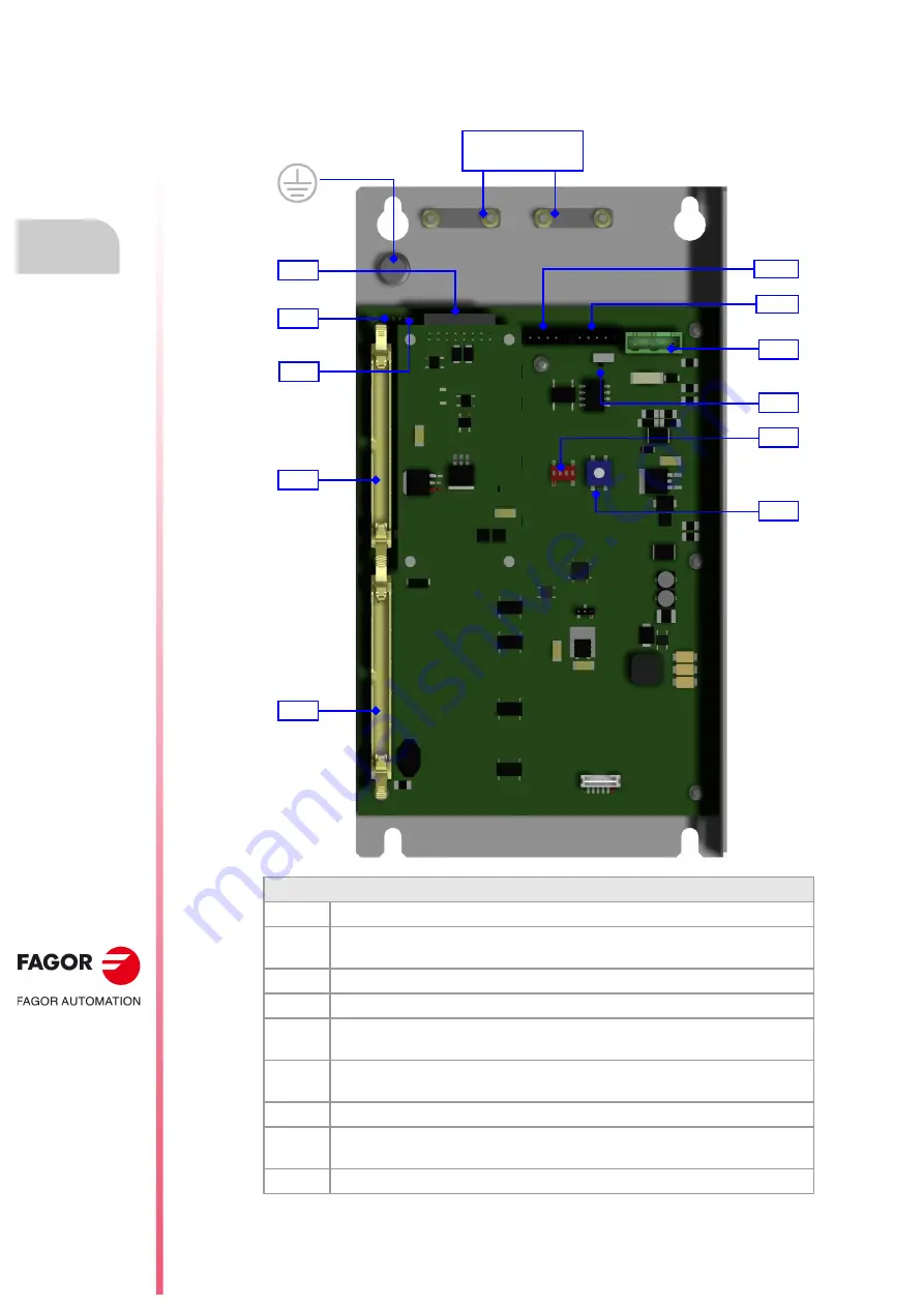 Fagor CNC 8060 Скачать руководство пользователя страница 118