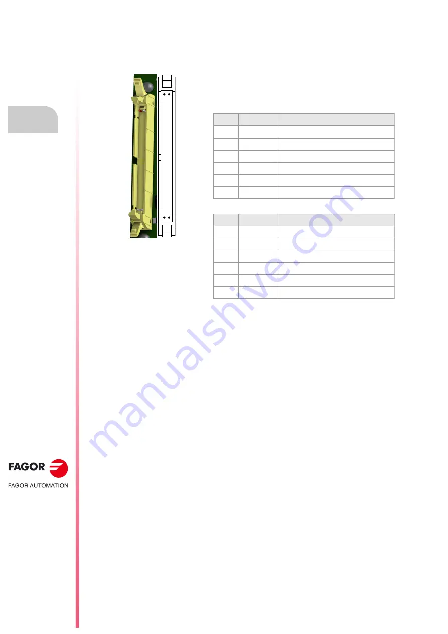 Fagor CNC 8060 Скачать руководство пользователя страница 124