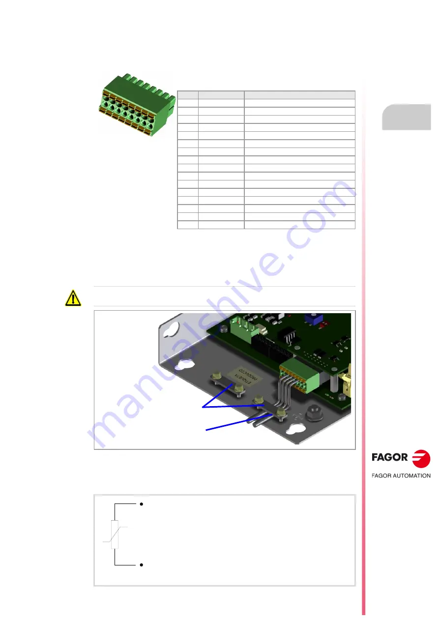 Fagor CNC 8060 Скачать руководство пользователя страница 125