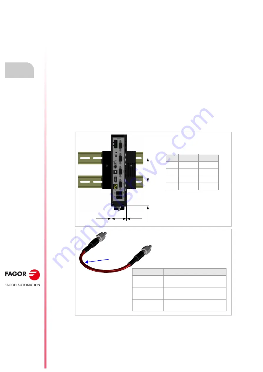 Fagor CNC 8060 Скачать руководство пользователя страница 130