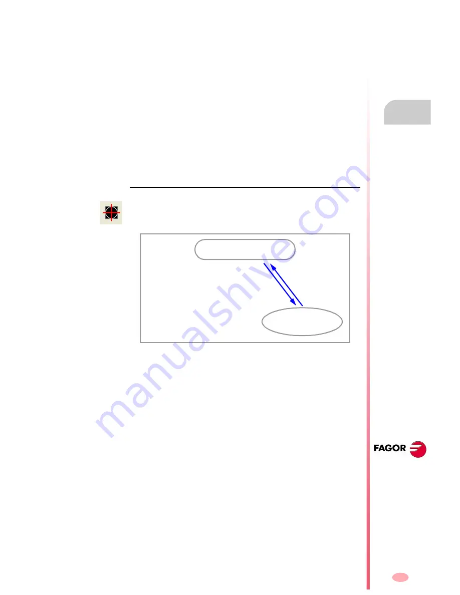 Fagor CNC 8070 Operating Manual Download Page 319