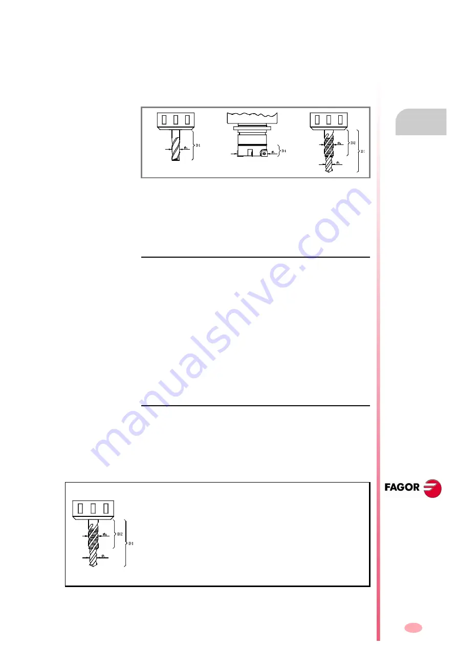 Fagor CNC 8070 Programming Manual Download Page 113