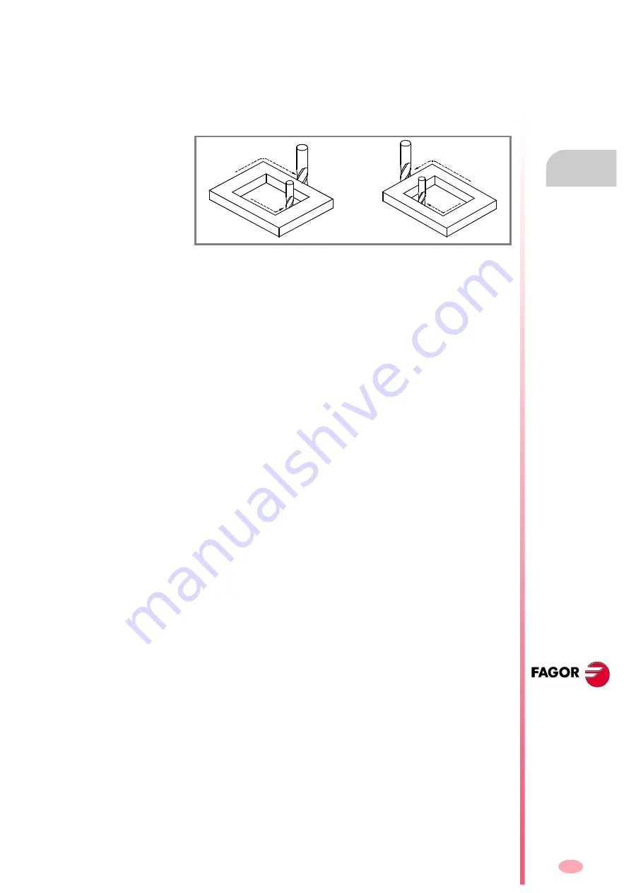 Fagor CNC 8070 Programming Manual Download Page 195