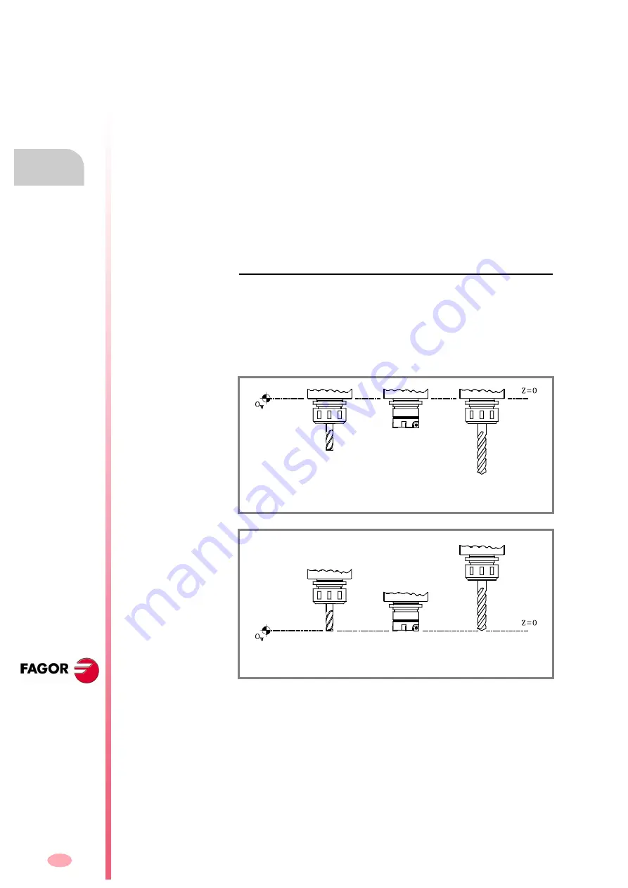 Fagor CNC 8070 Programming Manual Download Page 208