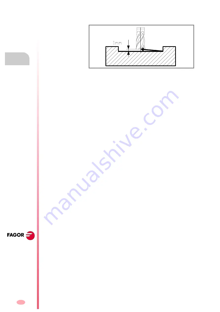 Fagor CNC 8070 Programming Manual Download Page 242