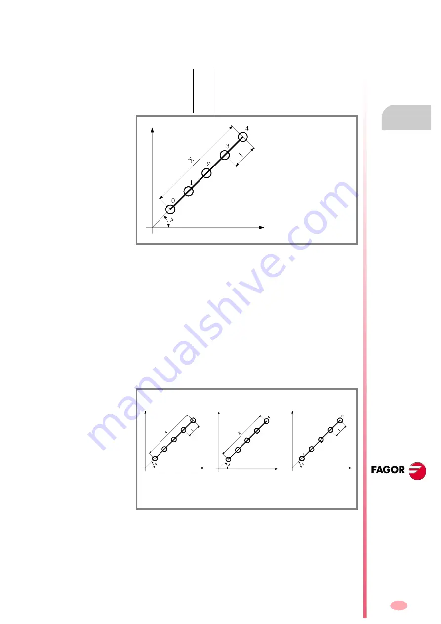 Fagor CNC 8070 Скачать руководство пользователя страница 247