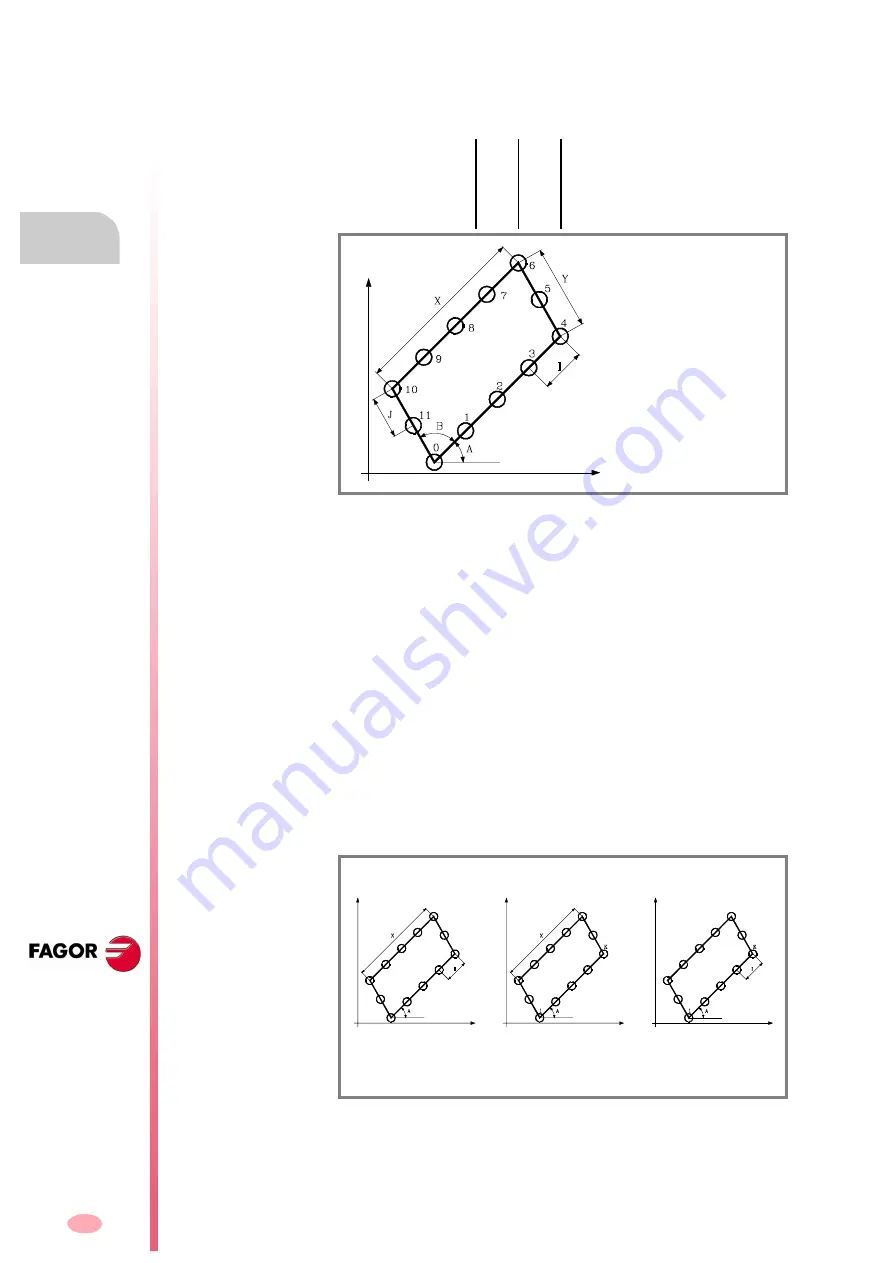 Fagor CNC 8070 Скачать руководство пользователя страница 250