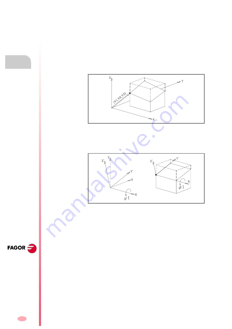 Fagor CNC 8070 Programming Manual Download Page 368