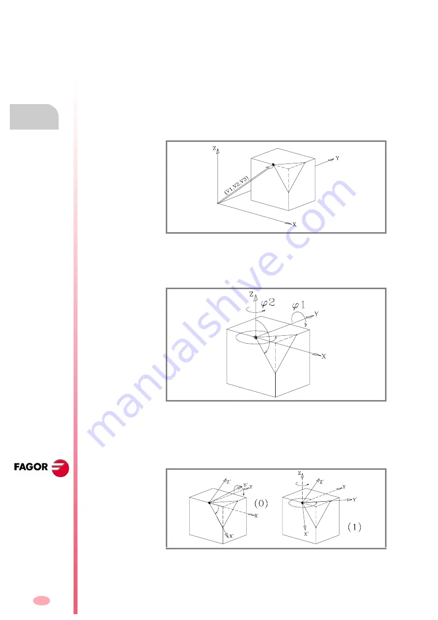 Fagor CNC 8070 Programming Manual Download Page 374