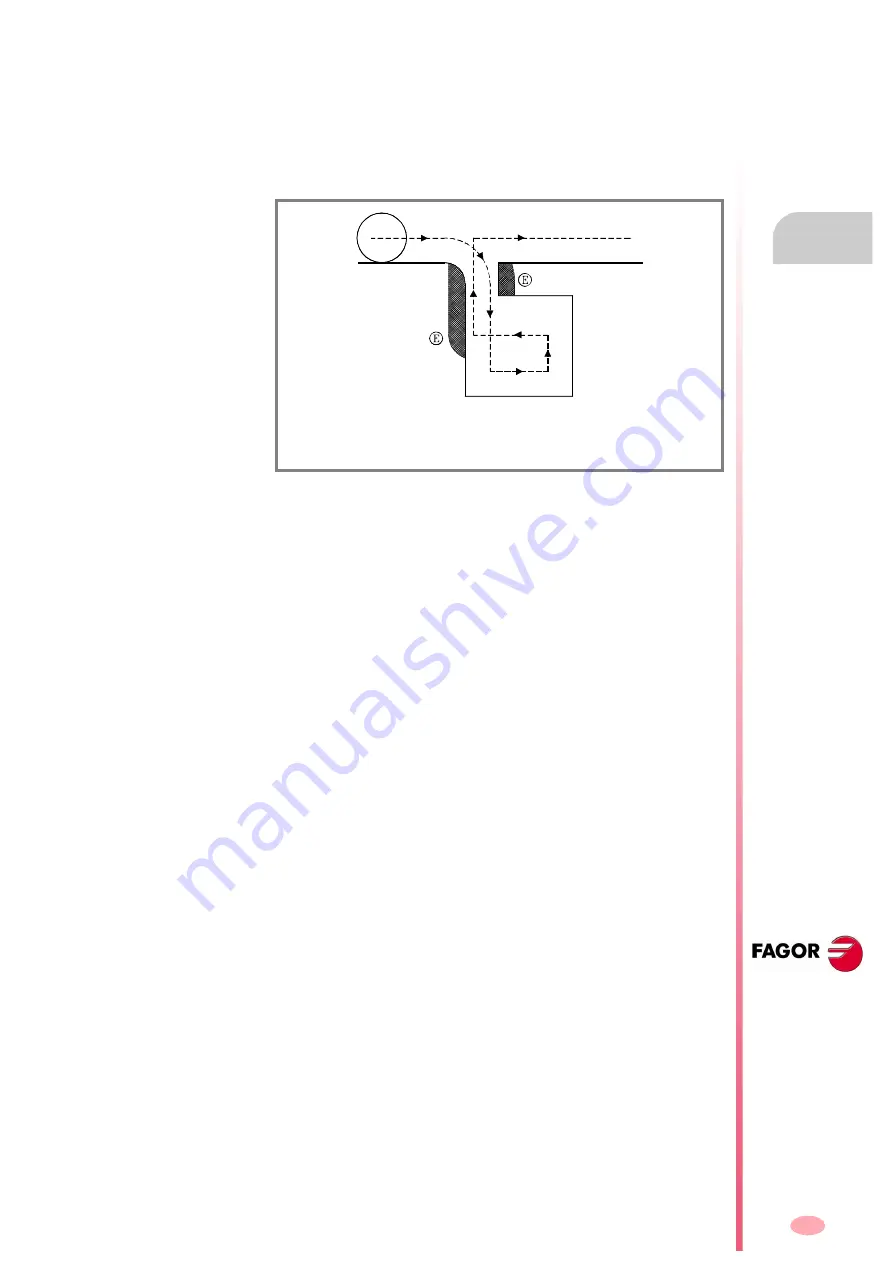 Fagor CNC 8070 Скачать руководство пользователя страница 481