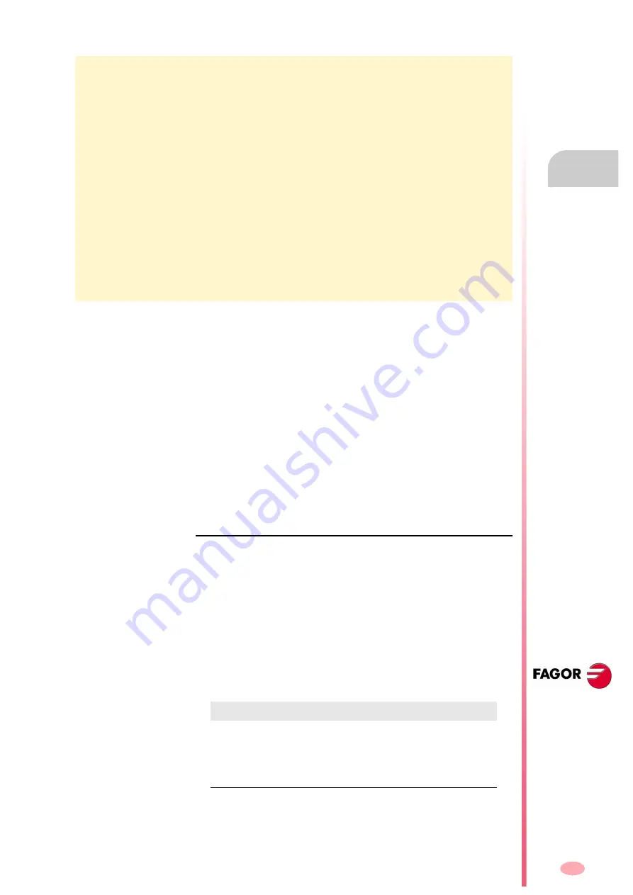 Fagor CNC 8070 Programming Manual Download Page 503