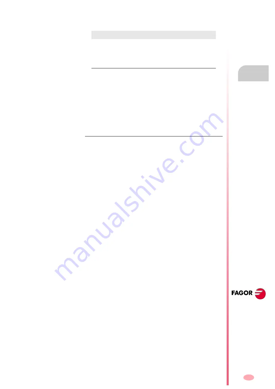 Fagor CNC 8070 Programming Manual Download Page 527