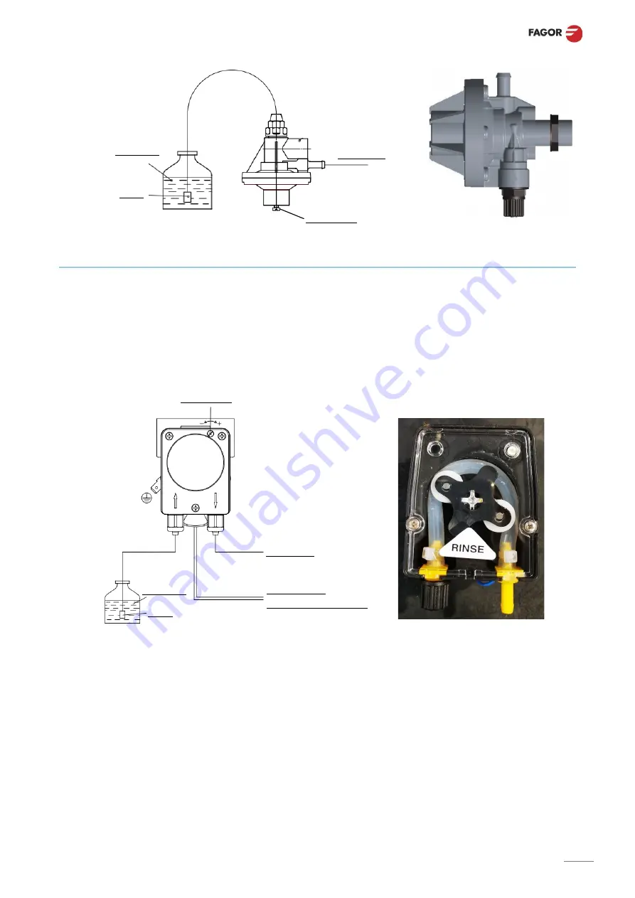 Fagor CO-400 W General Instruction For Installation Use And Maintenance Download Page 21