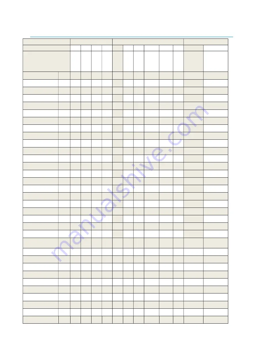 Fagor CP-G905 Installation, Usage And Maintenance Instructions Download Page 8