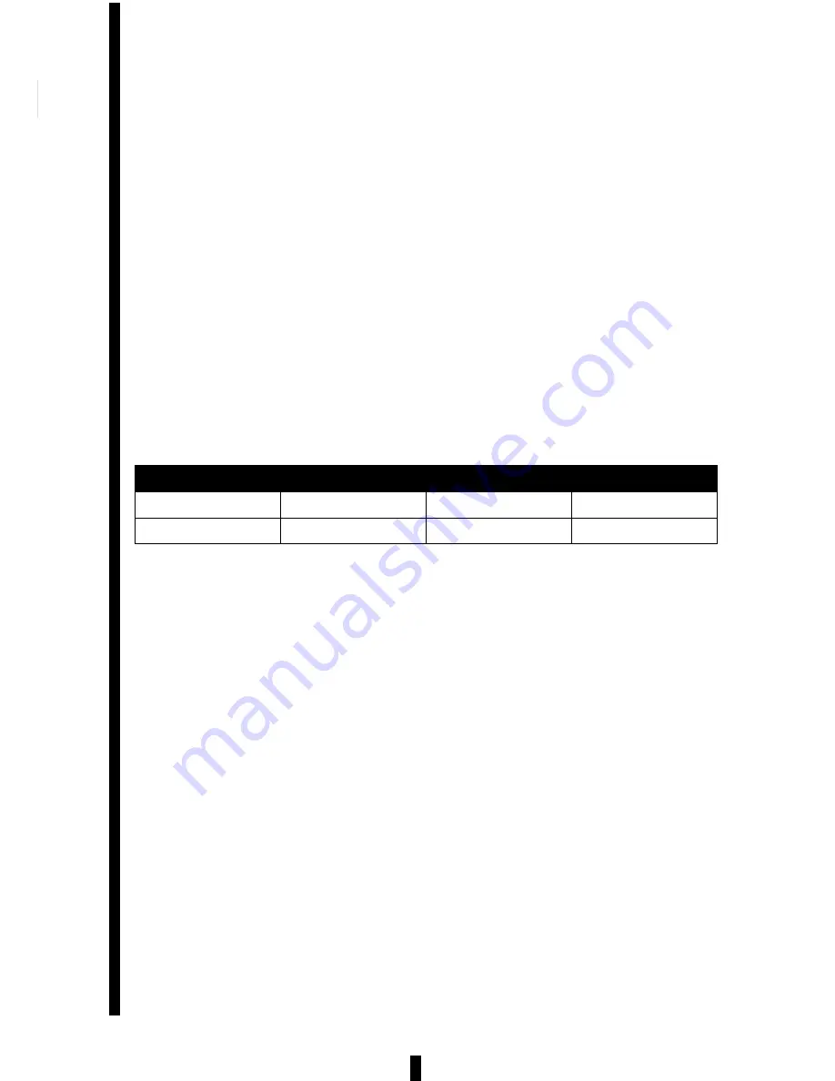 Fagor Custom Panel Dishwasher Installation Instructions Manual Download Page 13