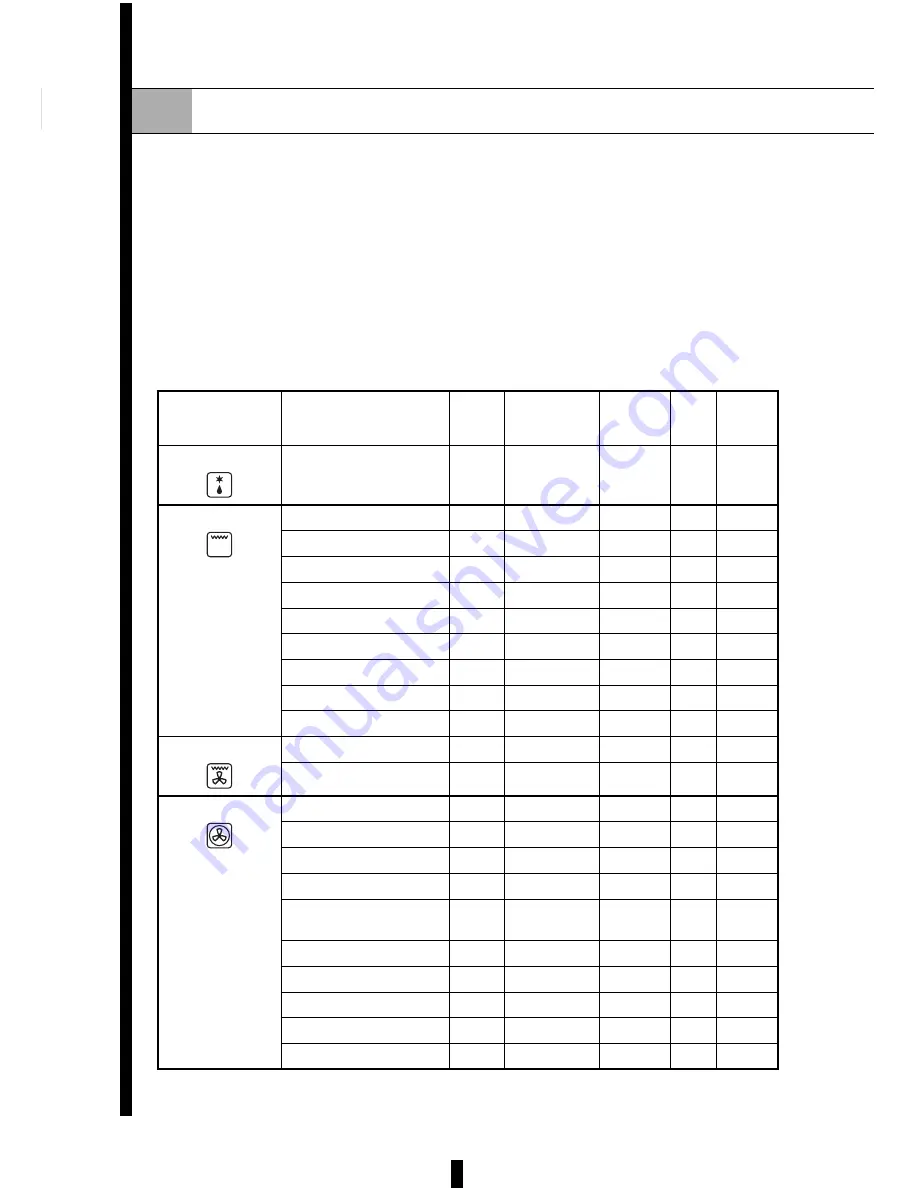 Fagor Custom Panel Dishwasher Installation Instructions Manual Download Page 19