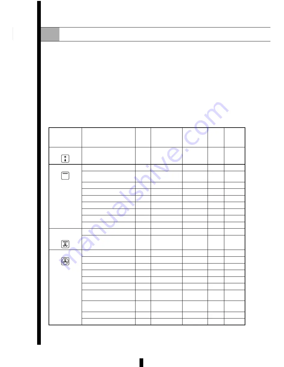 Fagor Custom Panel Dishwasher Installation Instructions Manual Download Page 45