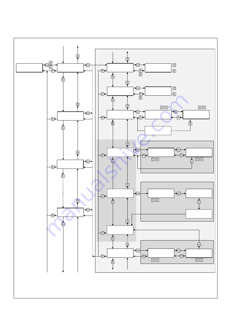 Fagor evo PRO 100 D2 Manual Download Page 6