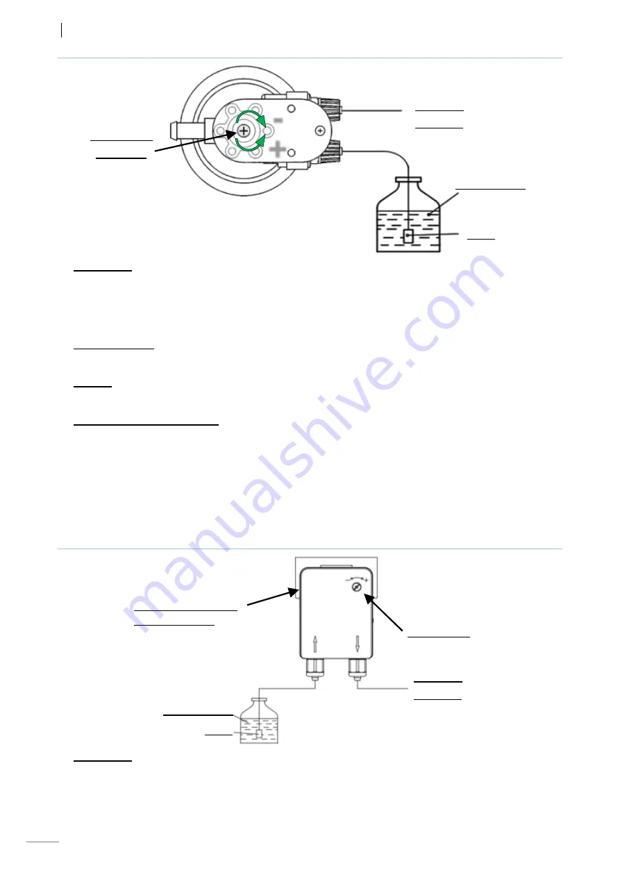 Fagor evoCONCEPT Installation, Use And Maintenance Instructions Download Page 22