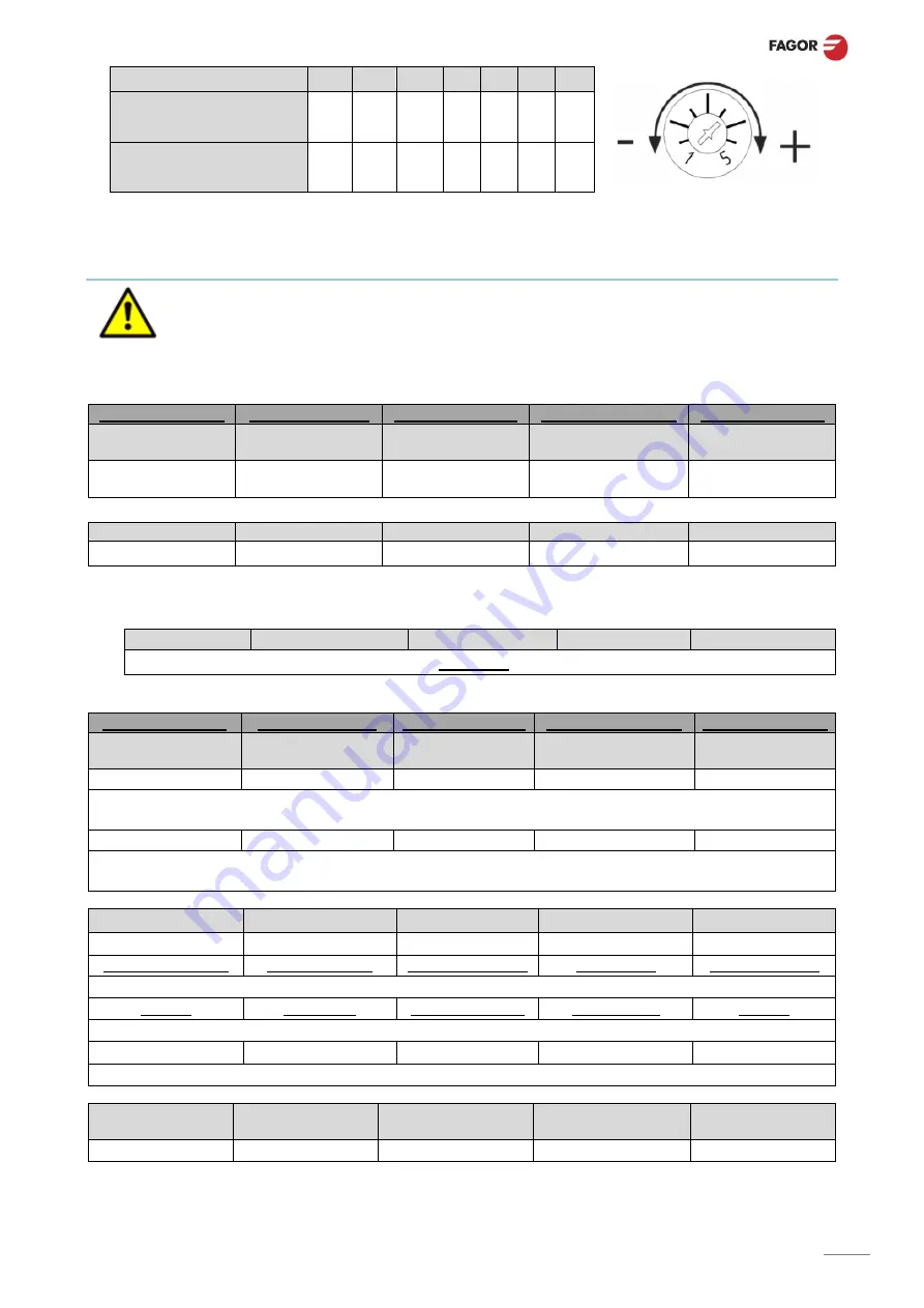 Fagor evoCONCEPT Installation, Use And Maintenance Instructions Download Page 45