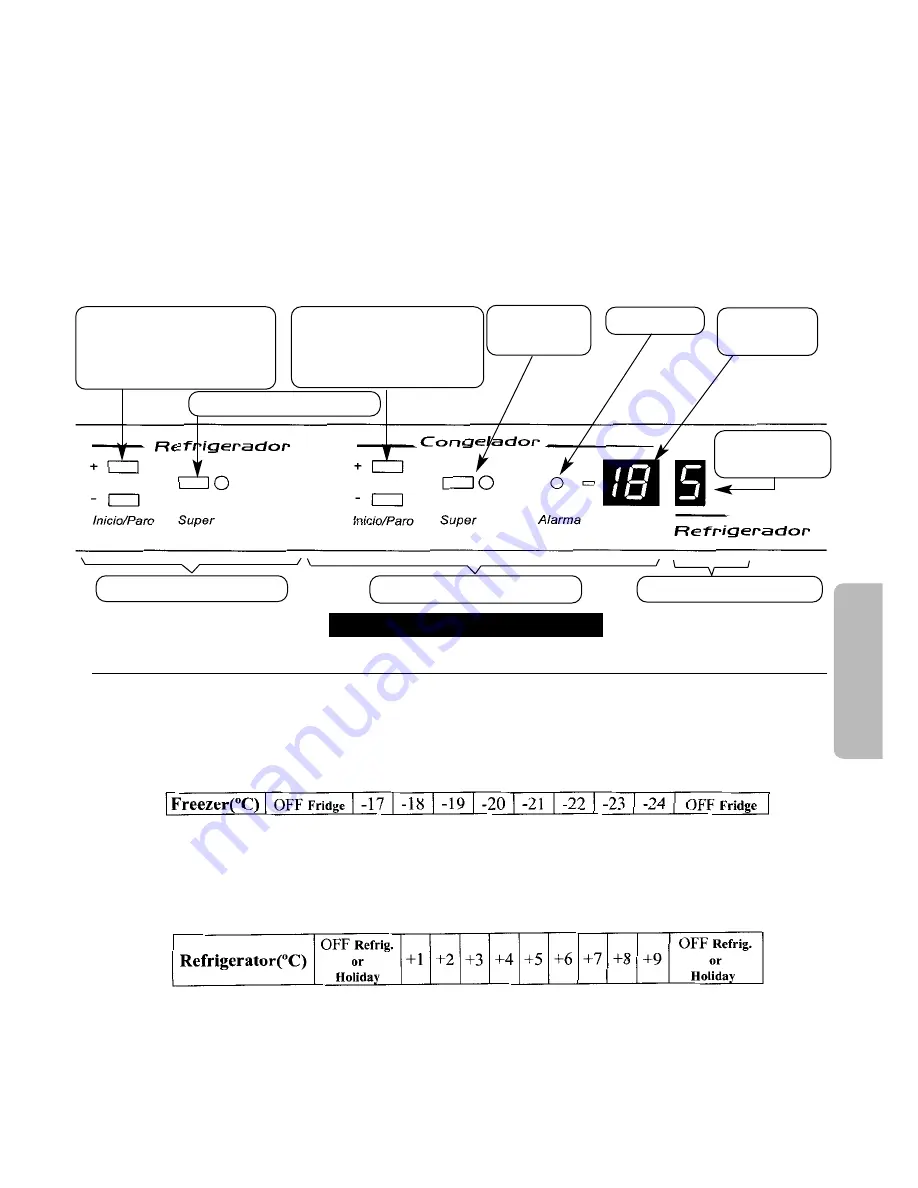 Fagor FA3722X Скачать руководство пользователя страница 56