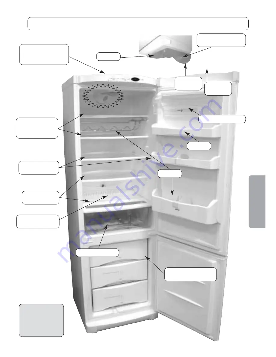 Fagor FC-48NF Operating Instructions Manual Download Page 4