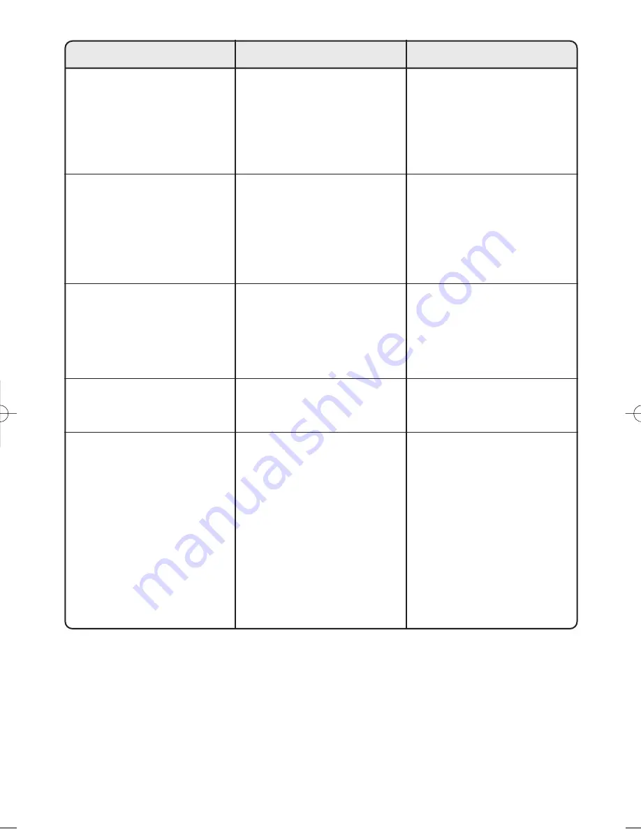 Fagor FD-281NF Manual De Instrucciones Download Page 18