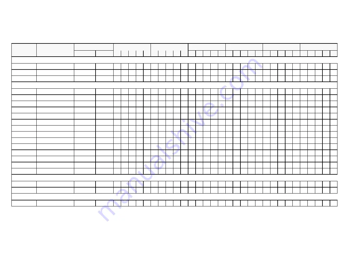 Fagor FDD24 Service Manual Download Page 23