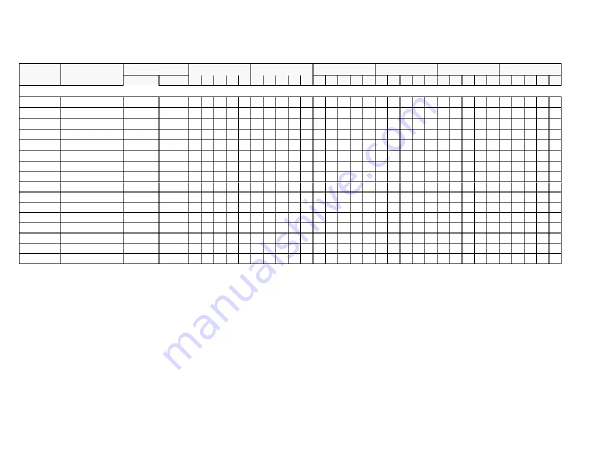 Fagor FDD24 Service Manual Download Page 24